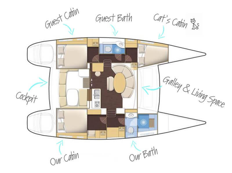 Lagoon owners' version catamaran layout